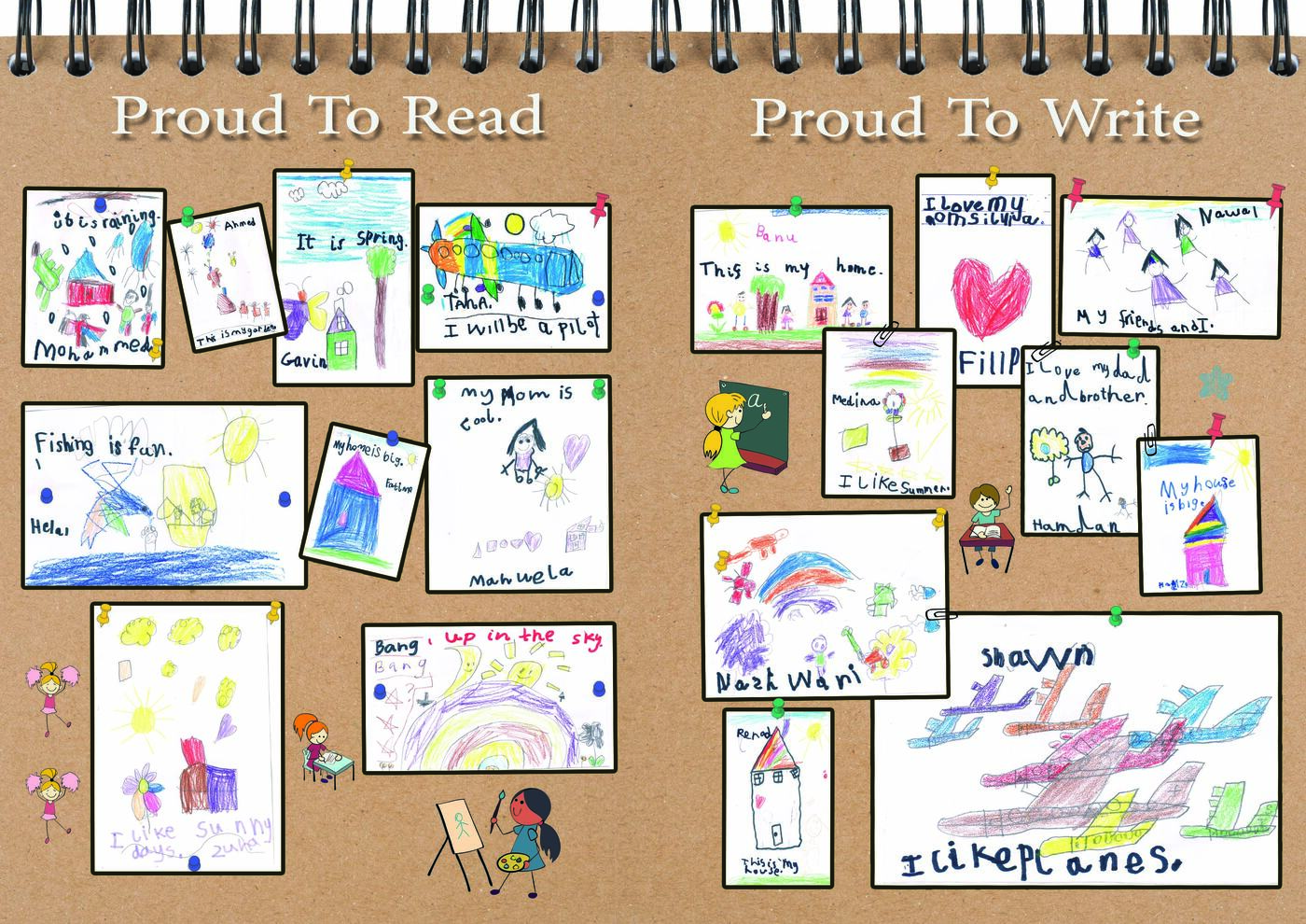 Yearbook page — learning by doing